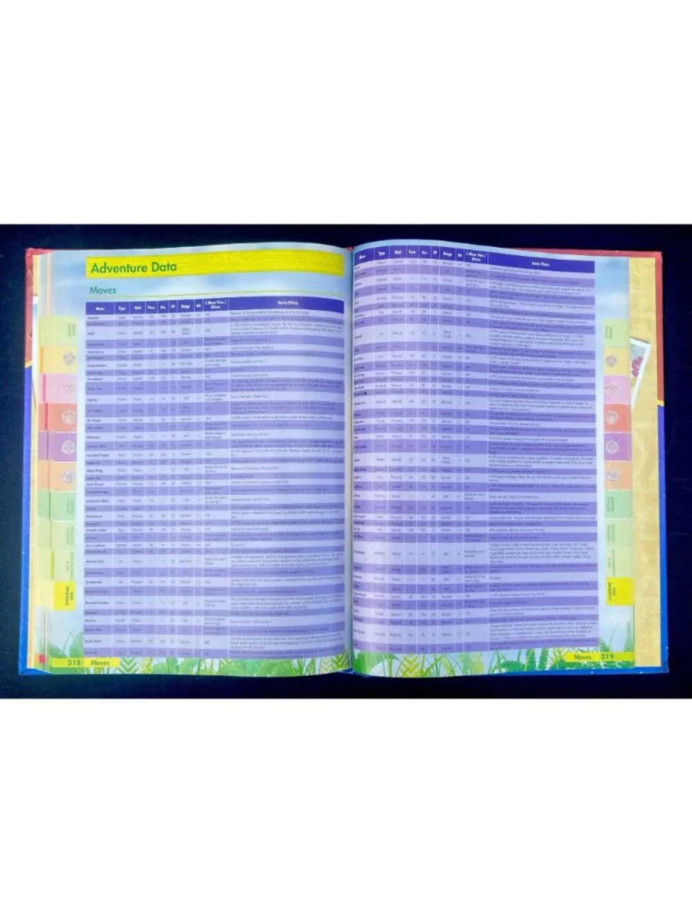 Pokemon Sun Moon Collector's Edition Strategy Guide HC + 8 Concept Art COMPLETE